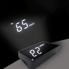 hud100