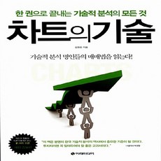 김정환차트의기술