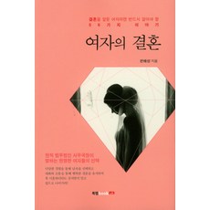 결혼은신중하게이혼은신속하게