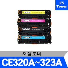 CS + CE320A/321A/322A/323A + 재생토너 + LaserJet CP1525, 검정