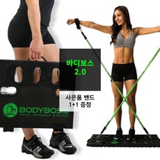 보노보스2.1