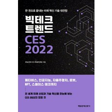 ces2022