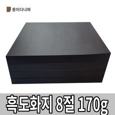다나와