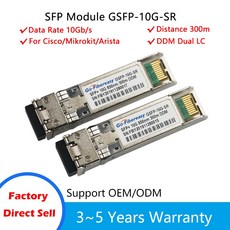 cisco10gsfp