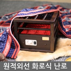 코타츠히터