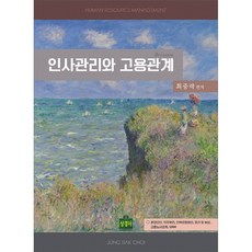 최중락인사