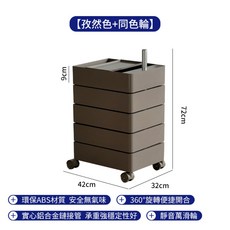 알렌마지스트롤리