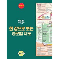 한장으로 보는 영문법 지도(2021), 도서출판 뉴비