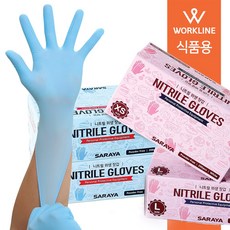 [식품용] 더조은 니트릴장갑 1BOX_2coor
