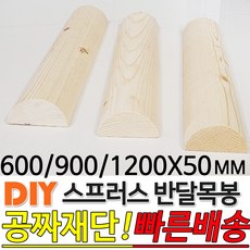 원주목