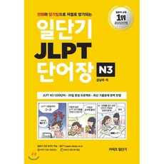 jlpt기출문제