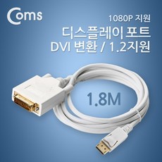콤포지트지원
