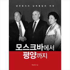 모스크바여행기