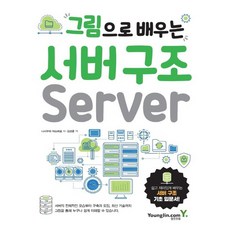 영진닷컴 그림으로 배우는 서버 구조, 없음