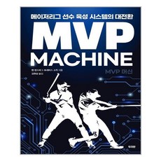 mvp하이드라