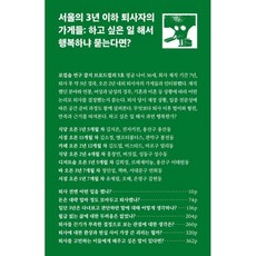 서울의3년이하퇴사자의가게들