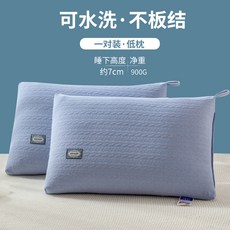 인터컨티넨탈코엑스스파