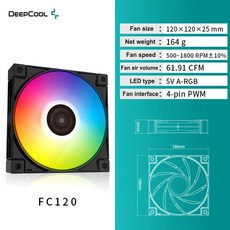 컴퓨터케이스쿨링팬