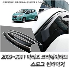 마티즈블루투스