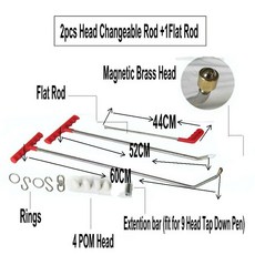 bce0fd3d13f748daa70118262df0f5ade29b253bf294e04d0f7eb339f58d.png