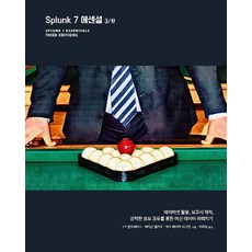 splunk