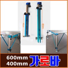 흔들림방지쿠션