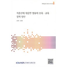 저출산교육