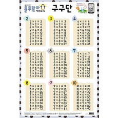구구단 벽보 인기 순위