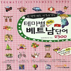 베트남단어