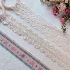 마크라메삔정리