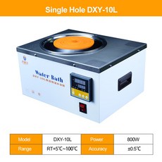 호리코베이스비트