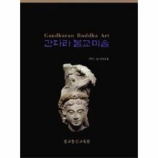 간다라미술