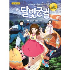 달빛궁궐덕수궁