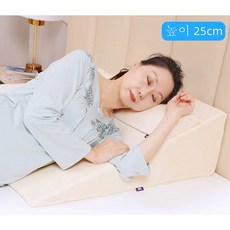 역류성식도염증상