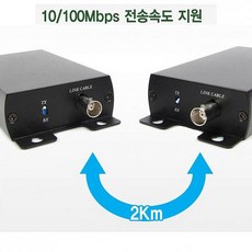 우니유리 IP 증폭기 장거리 액티브 송수신기 세트 네트워크, 해당상품