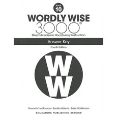 wordlywise