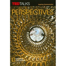 TED TALKS Perspectives 3