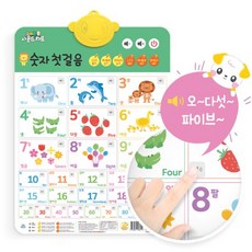 요미몬리모콘
