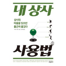 numarkmp103사용법