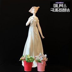야드로