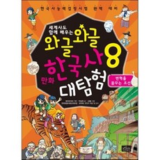 세계사능력검정