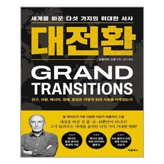 바츨라프스밀