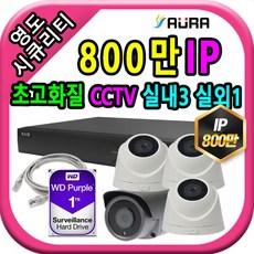 중국산cctv