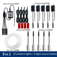 식빵등 엠비언트 자동차 전구 10 In 1 자동차 분위기 조명 USB RGB LED 스트립 인테리어 장식 앰비언트 대, 01 RGB Ambient Light, 01 9 In 1