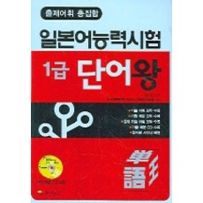 일본어1급문법