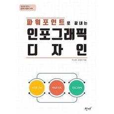 인포그래픽기획&디자인by파워포인트