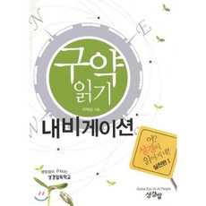 구약 읽기 내비게이션, 성경방