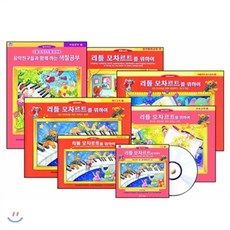 피아노교수법