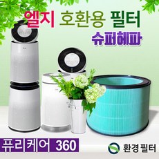 as280dwfc필터