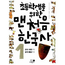 경복궁역사체험